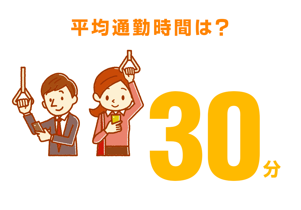 平均通勤時間は？1時間