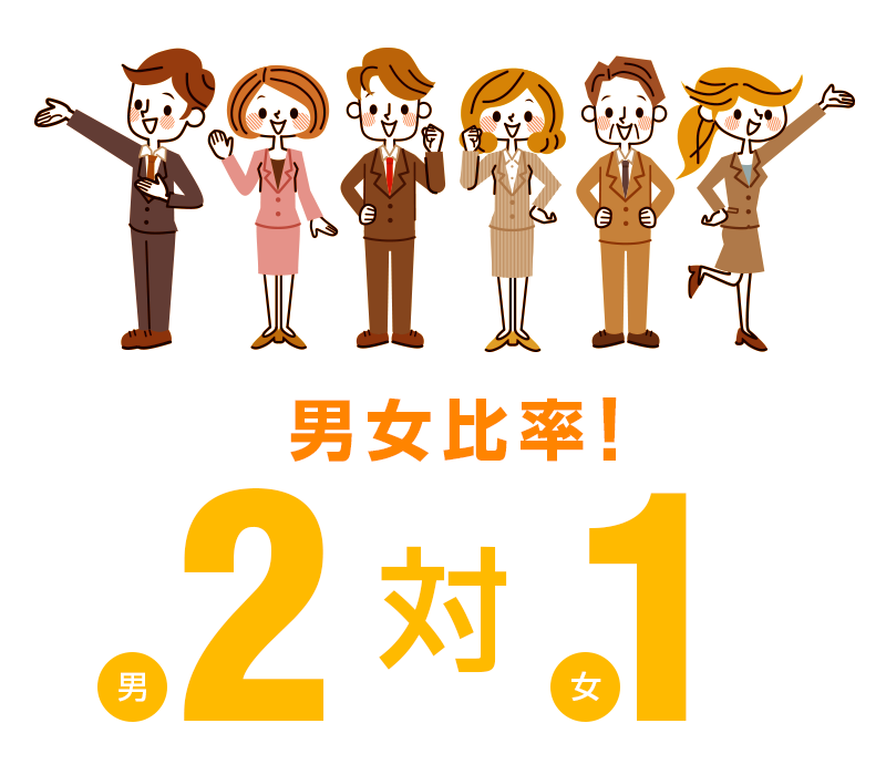 男女比率！2対1